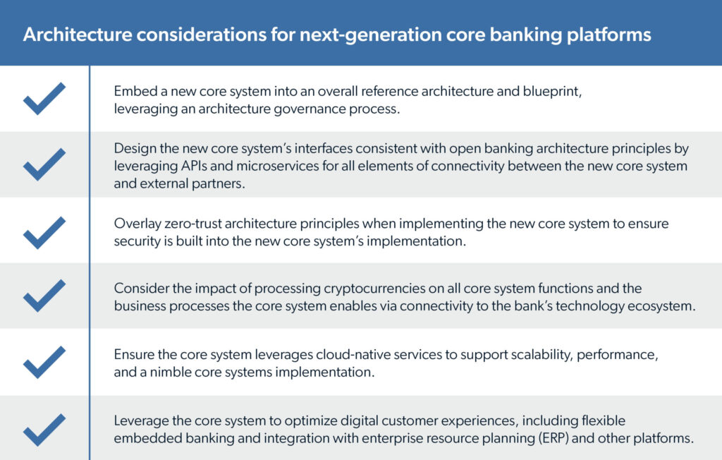 Replacing Your Bank’s Core System? Enterprise Architecture Is Key to ...