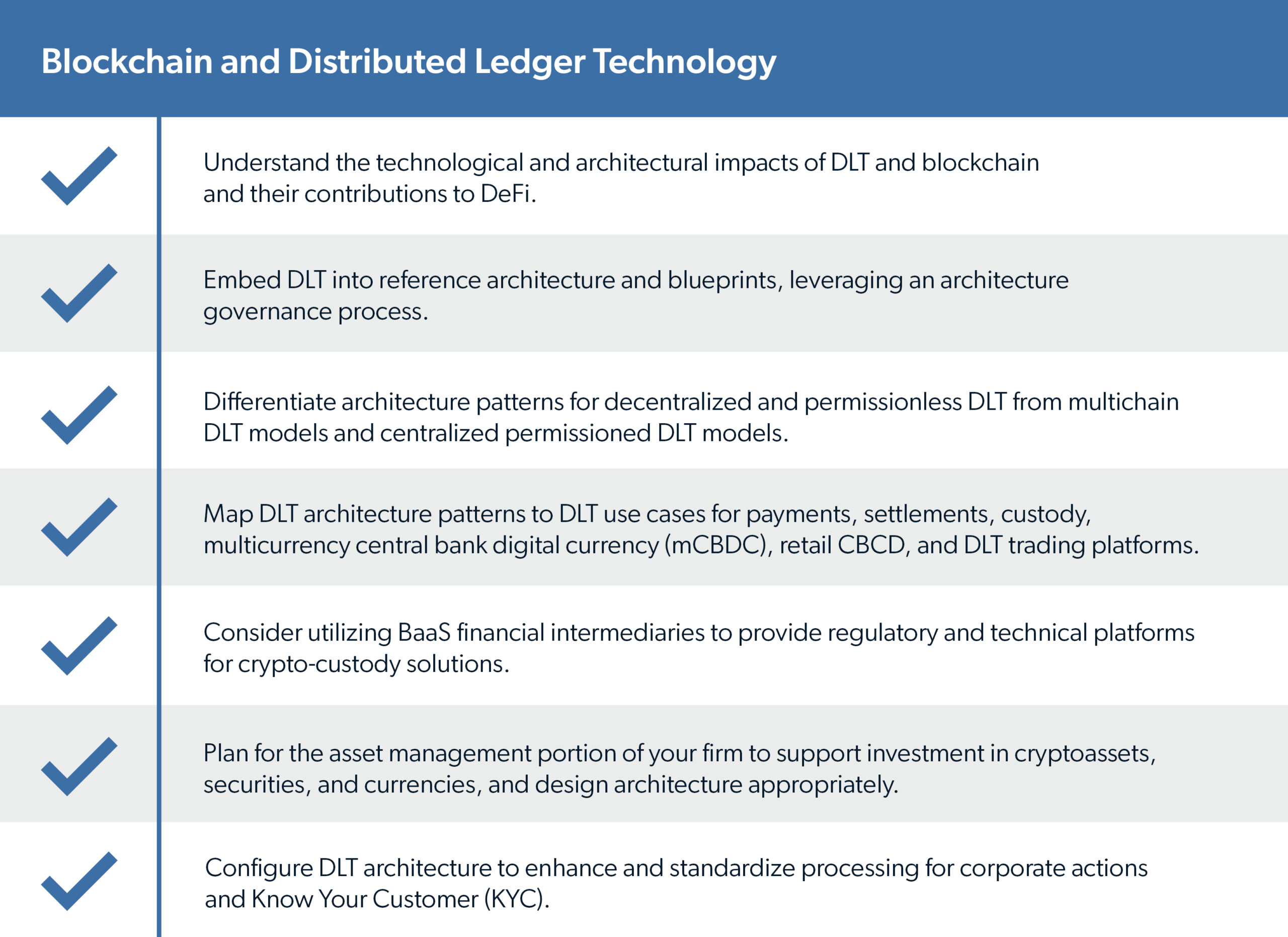CIO-CTO Checklist: Blockchain and Distributed Ledger Best Practices